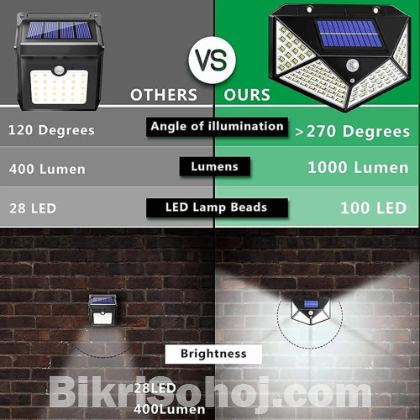 LED Bright Outdoor Solar Lights